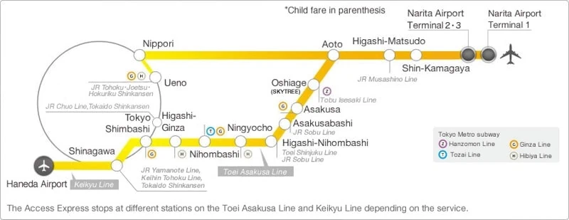 Keisei Access Express route map