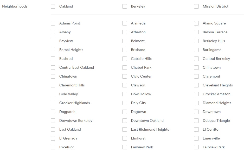 airbnb_neighborhoods